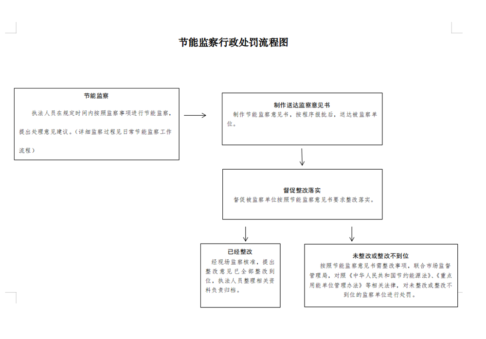 f1b03b4821c44a53963de29b6fed50c8.png