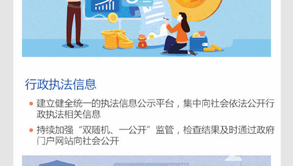 《商丘市2019年政务公开工作要点》图解